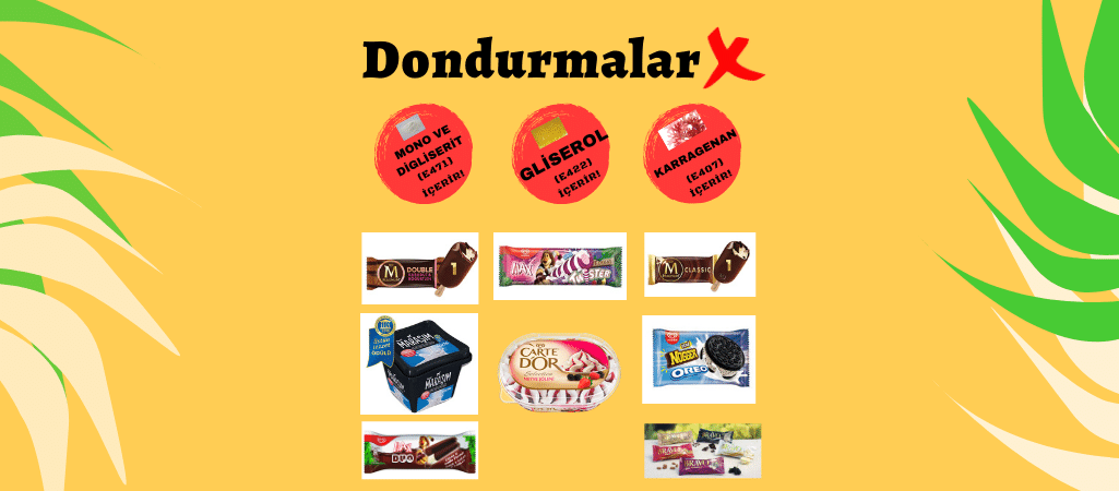 Mono ve Digliserit Karragenan ve Gliserollü Dondurmalar